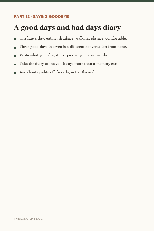 Page from Part 12: a good days and bad days diary
