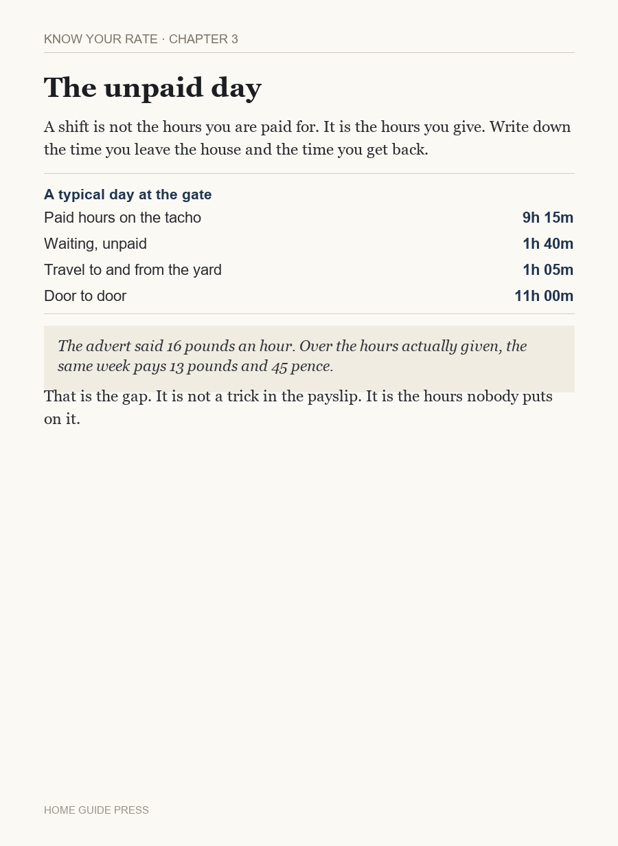 Page from Know Your Worth, Chapter 3: The Unpaid Day